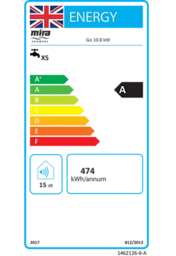 Mira Go -MIRA SHOWERS Shop aad37229 rgb